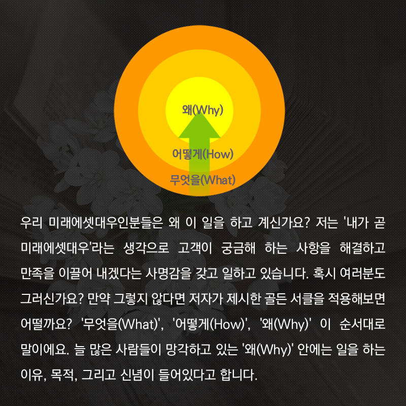우리 미래에셋대우인분들은 왜 이 일을 하고 계신가요? 저는 '내가 곧 미래에셋대우'라는 생각으로 고객이 궁금해 하는 사항을 해결하고 만족을 이끌어 내겠다는 사명감을 갖고 일하고 있습니다. 혹시 여러분도 그러신가요? 만약 그렇지 않다면 저자가 제시한 골든 서클을 적용해보면 어떨까요? '무엇을(What)', '어떻게(How)', '왜(Why)' 이 순서대로 말이에요. 늘 많은 사람들이 망각하고 있는 '왜(Why)' 안에는 일을 하는 이유, 목적, 그리고 신념이 들어있다고 합니다.