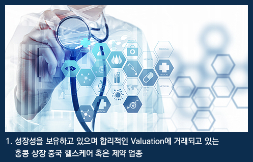 1. 성장성을 보유하고 있으며 합리적인 Valuation에 거래되고 있는 홍콩 상장 중국 헬스케어 혹은 제약 업종