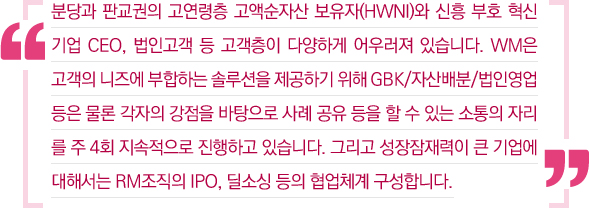 분당과 판교권의 고연령층 고액순자산 보유자(HWNI)와 신흥 부호 혁신 기업 CEO, 법인고객 등 고객층이 다양하게 어우러져 있습니다. WM은 고객의 니즈에 부합하는 솔루션을 제공하기 위해서는 GBK/자산분배/법인영업 등은 물론 각자의 강점을 바탕으로 사례 공유 등을 할 수 있는 소통의 자리를 주 4회 지속적으로 진행하고 있습니다. 그리고 성장잠재력이 큰 기업에 대해서는 RM조직의 IPO, 딜소싱 등의 협업체계 구성합니다.