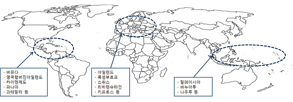 세계 주요 조세회피처 위치를 표시한 지도