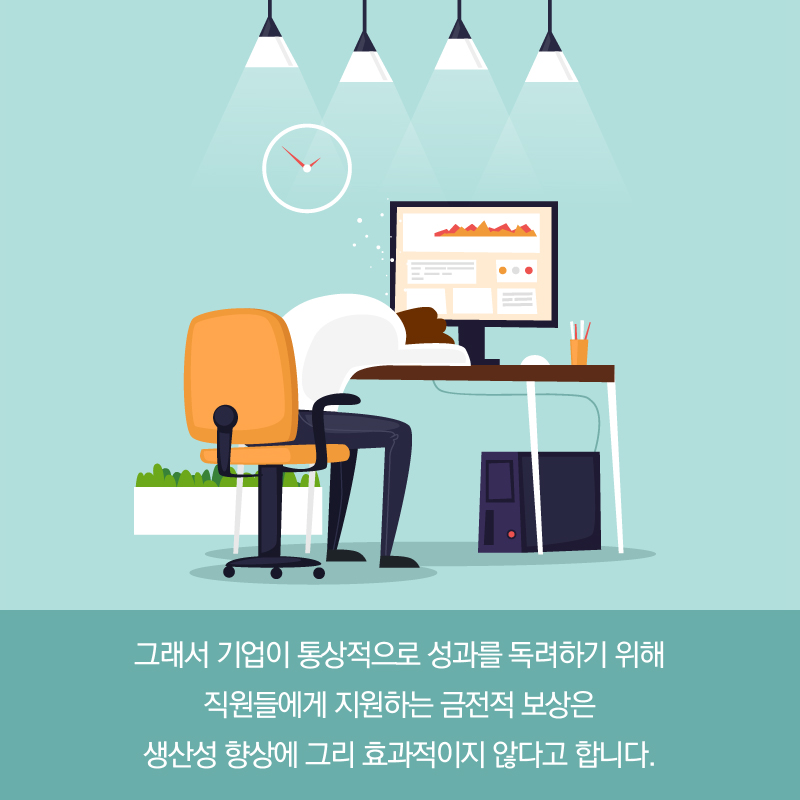 그래서 기업이 통상적으로 성과를 독려하기 위해 직원들에게 지원하는 금전적 보상은 생산성 향상에 그리 효과적이지 않다고 합니다.