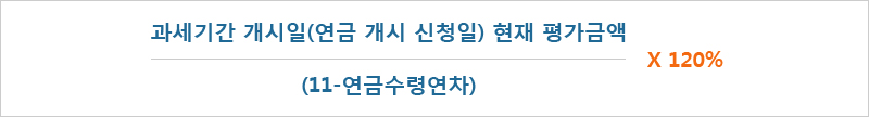 연금수령 한도 계산법 사진