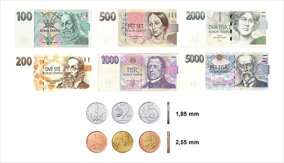 체코의 화폐 코루나(CZK) 사진