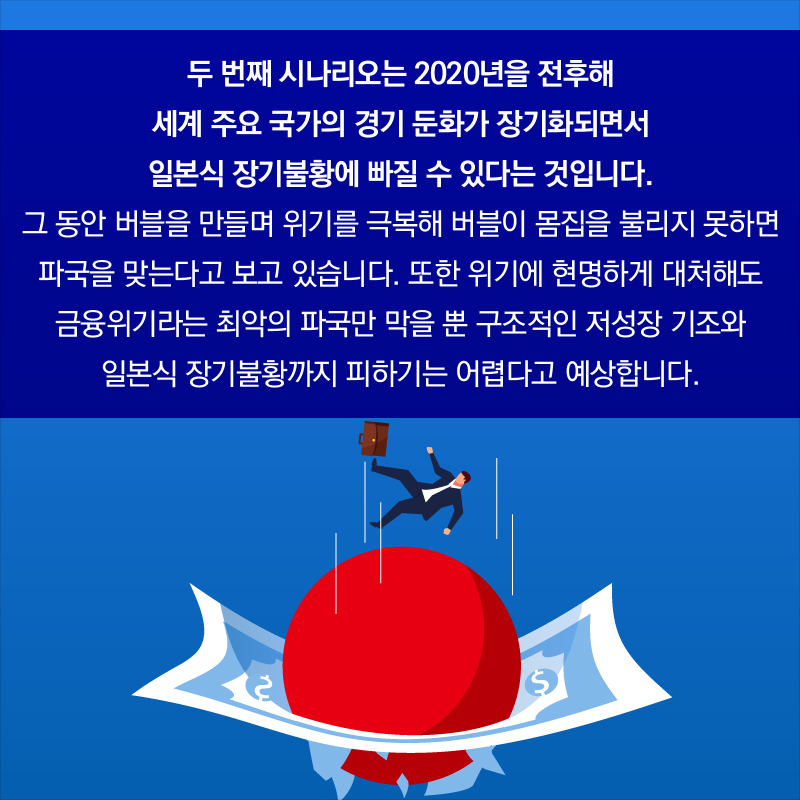 두 번째 시나리오는 2020년을 전후해 세계 주요 국가의 경기 둔화가 장기화되면서 일본식 장기불황에 빠질 수 있다는 것입니다. 그 동안 버블을 만들며 위기를 극복해 버블이 몸집을 불리지 못하면 파국을 맞는다고 보고 있습니다. 또한 위기에 현명하게 대처해도 금융위기라는 최악의 파국만 막을 뿐 구조적인 저성장 기조와 일본식 장기불황까지 피하기는 어렵다고 예상합니다.