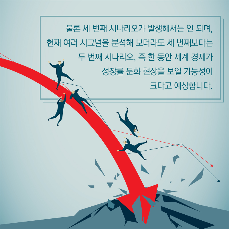 물론 세 번째 시나리오가 발생해서는 안 되며, 현재 여러 시그널을 분석해 보더라도 세 번째보다는 두 번째 시나리오, 즉 한 동안 세계 경제가 성장률 둔화 현상을 보일 가능성이 크다고 예상합니다.