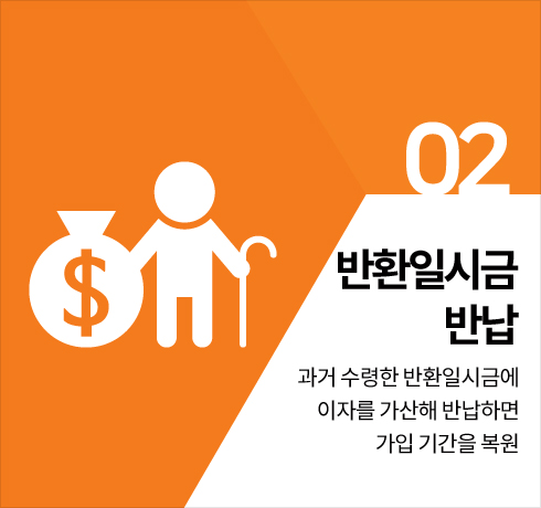 반환일시금 반납을 표현한 아이콘