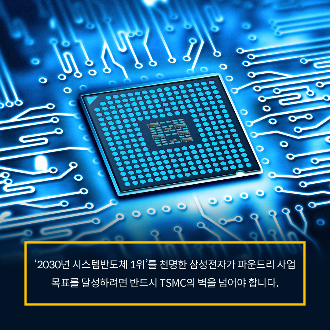 반도체와 회로를 표현한 사진