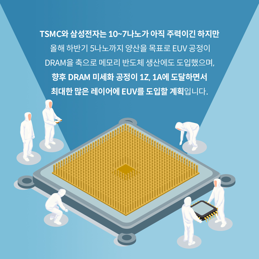 반도체를 연구하는 모습을 표현한 사진