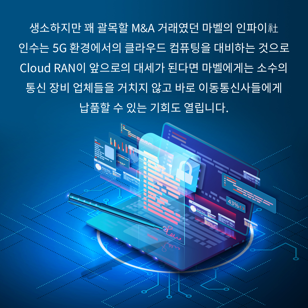 Cloud를 표현한 사진