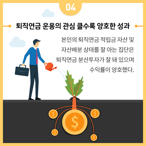 퇴직연금 운용의 관심 클수록 양호한 성과